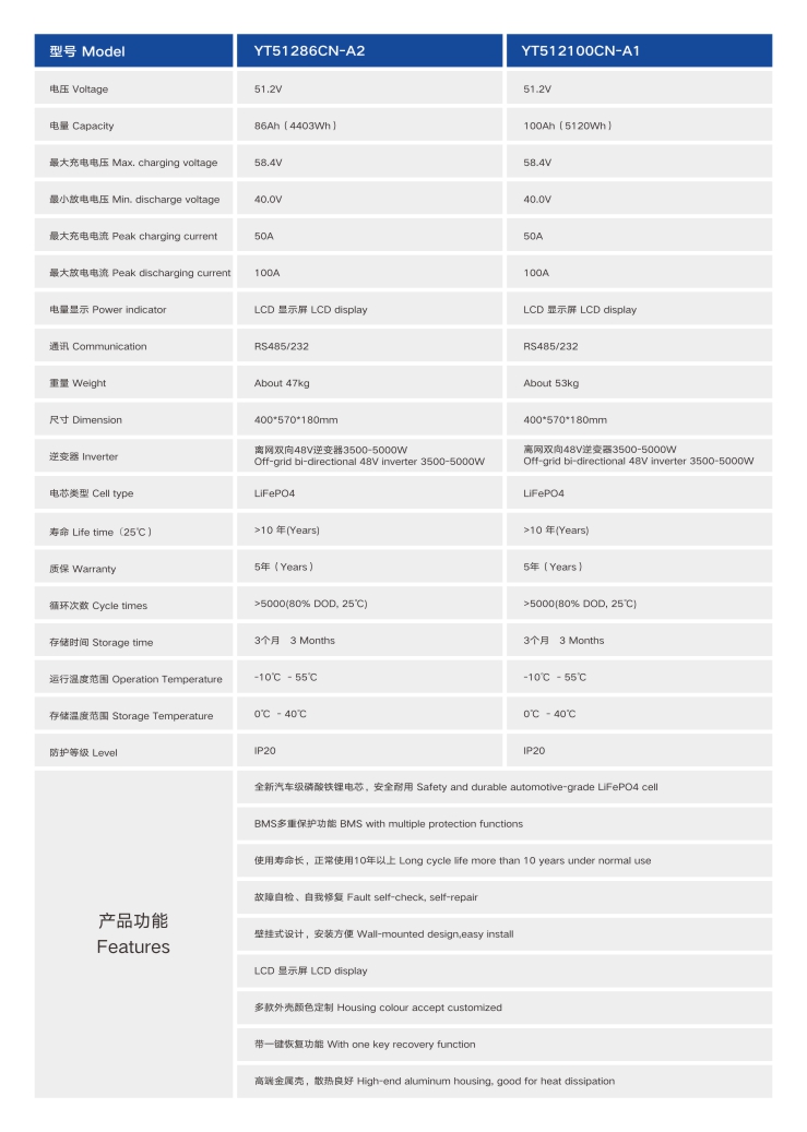 世豹家庭儲能壁掛式電池參數
